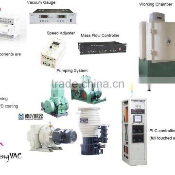 vacuum deposition and gilding metal machine