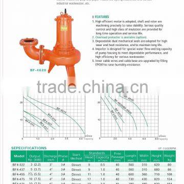 Taiwan Sonho 50HZ 380v Sump Pump Price photo-6