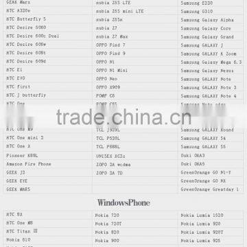 Newest Magic NFC Ring Universal For All Android NFC Cellphone Mobile Phones,Black,Ring Size 57.1mm(Girth) 2015 photo-6