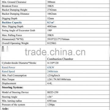 2500kg Capacity Backhoe Loader With Good Market Oversea photo-3