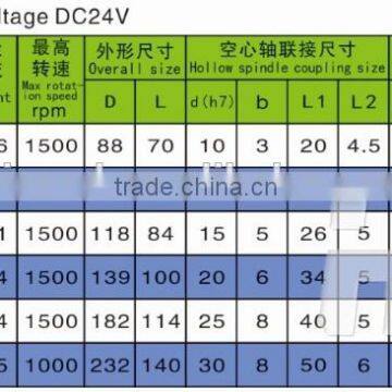 ZX Single Output Shaft Sigpot Support Ultra Thin Magnetic Powder Brake photo-3