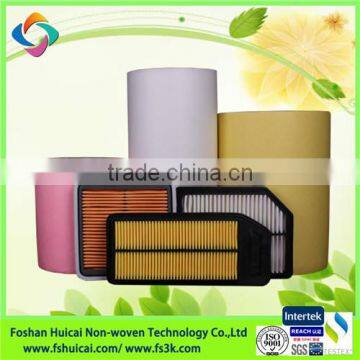 Hot Selling Different Sizes White Rolling PP Filter Paper Producer in China photo-2