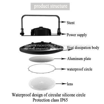 New Design 100w Led High Bay, Led Industry Light, Led High Bay Light for Warehouse photo-4