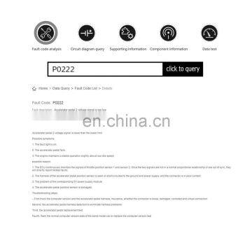 Fault Code Circuit Diagram Supporting Information Part Information Data Test Query Injector photo-3