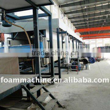 Horizontal Automatic Continuous Sponge Production Line