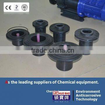 High quality Impeller & Rear cover