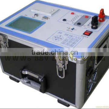 Current Transformer site tester calibration device