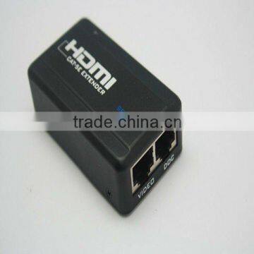 HDMI to fiber optic converter