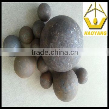 high chrome grinding steel ball