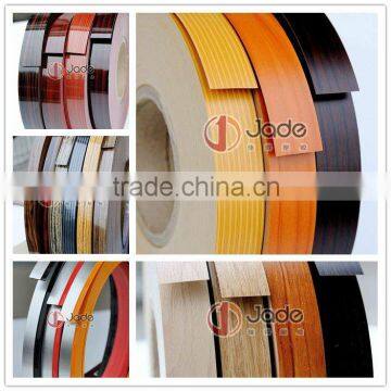 PVC Edge Banding For Decorative Furniture Edge Protection