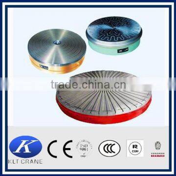 High Temperature Modification Electromagnetic Crane photo-5