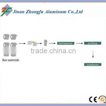 Aluminum strip used for finned radiator