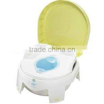 potty mold