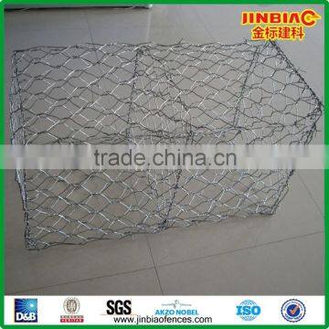 Gabion mattresses (manufacture)