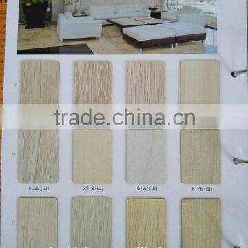 Wood grain hpl panel/formica lamiante price/formica sheets