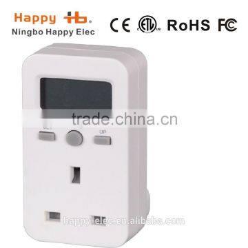 power monitoring 3%tolerance CE,RoHS, UK plug in led digital Energy cost meter