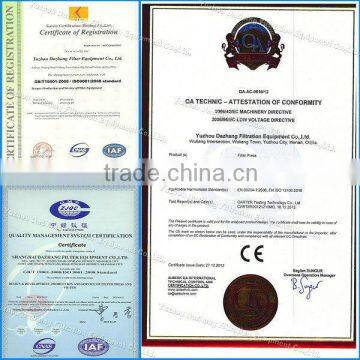 Biggest Filter Press Supplier in Central of China-Dazhang photo-2