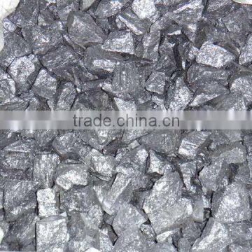 Supply Silicon Metal photo-2