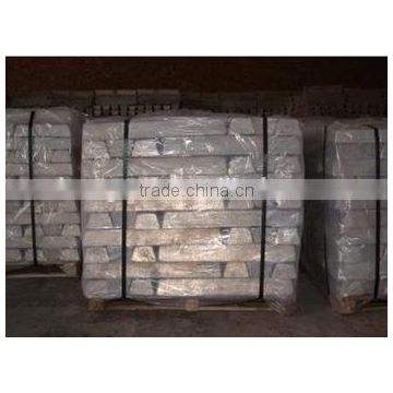 Cheap Magnesium Ingot with high quality