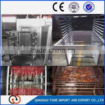 Smokehouse/Smoked Furance/Meat Smokehouse photo-4