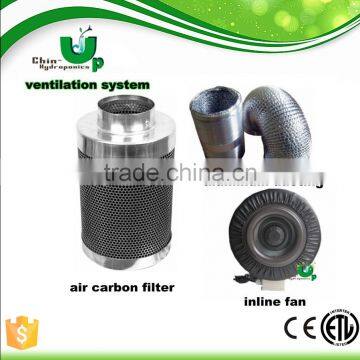 Carbon Filter kit for ventilation