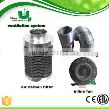 Hydroponics Activated Carbon Filter/greenhouse Carbon Filter/Activated Carbon Filter/air Pollution Control Scrubbers photo-5