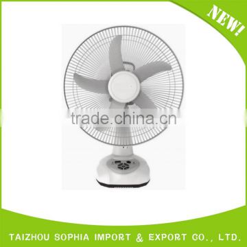 Made in china superior quality 0.5 hours timer powerful small fan