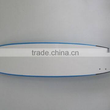 China Wholesaler Blue IXPE China Softboard photo-2