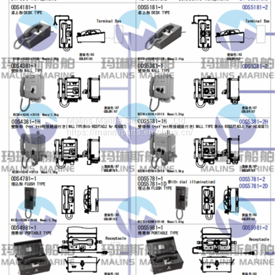 NHE ODA1182-1 Non-Water-Proof Desk/Wall Telephone photo-4