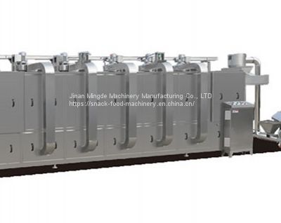 Extruded Pet Chewing Food Processing Line