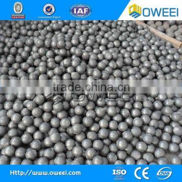 Cast Ball for Ceramic Ball Mill photo-4