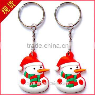 Professional Plastic Christmas Gifts Maker in China photo-2