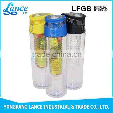 750ml FDA LFGB BPA Free Promotional infusion water bottles