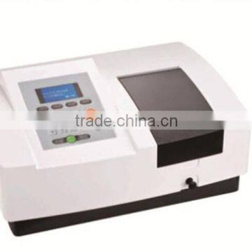 TOPTION UV-1700 ISO uv spectrophotometer