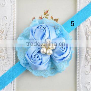 Pearl Flowers Girls Elastic Hair Band, Types of Hair Bands