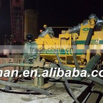 RMT 250 Mud/Slurry/Sludge Control System Hydrocyclone Desander