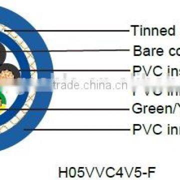 H05VVC4V5-K Tinned copper braided shielding AC cable