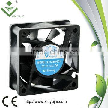 plastic axial fan impeller 6025 high pressure axial flow fans/ centrifugal axial fan