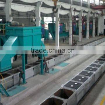 Chinese professional manufacture EPC casting production line