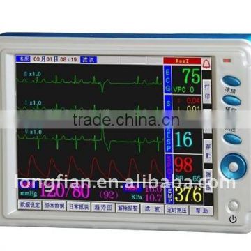 Portable Patient Monitor