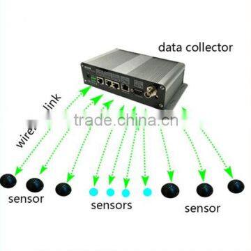 Smart Parking Lot Sensor System for Automated Parking Guidance photo-3