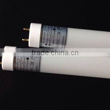 efficient esecurity anti-explosion led tube