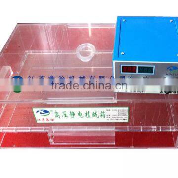 Multicolor Portable Electrostatic Flocking Equipment