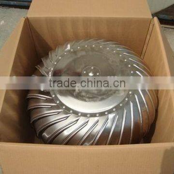 Warehouse Exhaust Fans