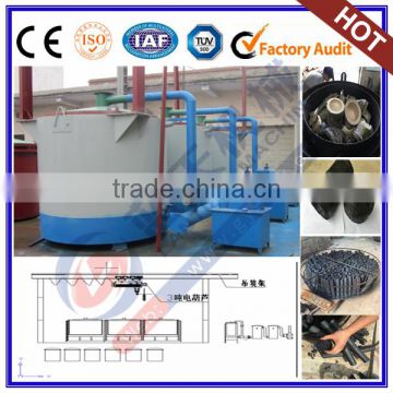 Gas-Flow Wood Charcoal Carbonization Furnace With CE and ISO