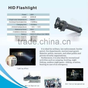 HID Flashlight with military, law enforcement, border patrol