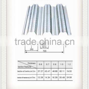 High Quality China Floor Decking Sheet Plate For Steel Warehouse photo-3