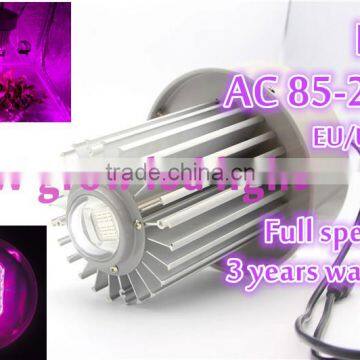 Shenzhen 2016 100w/200w IP65 Hydrop Grow Led Greenhouse Lights