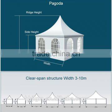 Lona Acrilica Blackout, Heavy Duty Pvc Fabric photo-4
