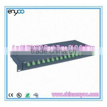 PLC Coupler(Splitter)